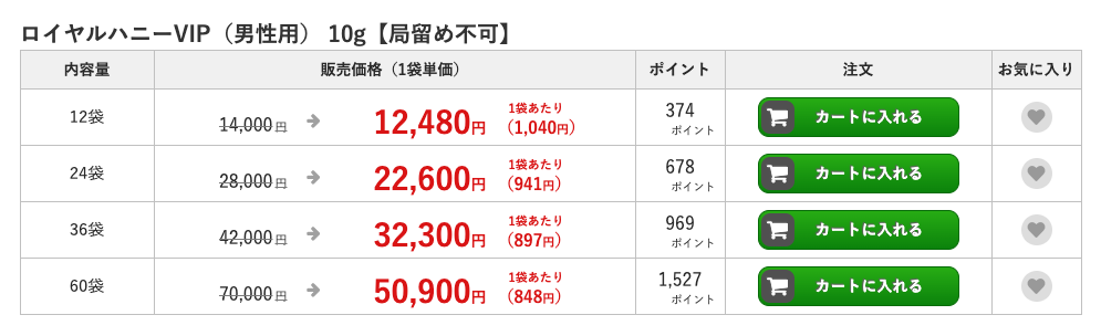 お薬なびのロイヤルハニーの販売価格