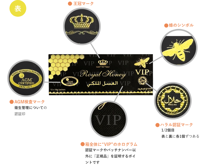 ロイヤルハニーの正規品のパッケージ